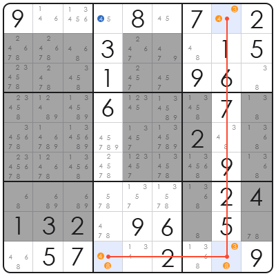 sudoku 2x2